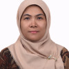 Gambar dari Euis Nurul Hidayah, Ph.D