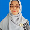 Gambar dari DRA. LIA NIRAWATI M.SI