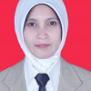 Gambar dari Dr. Nanik Hariyana, S.Pd., M.M.